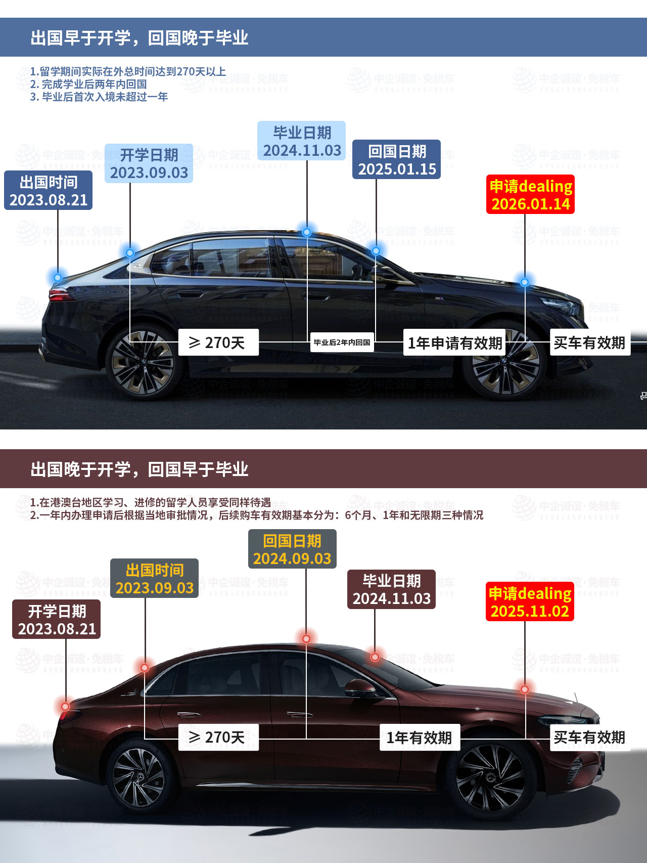 中企誠(chéng)誼留學(xué)生免稅車 中企誠(chéng)誼留學(xué)生免稅車