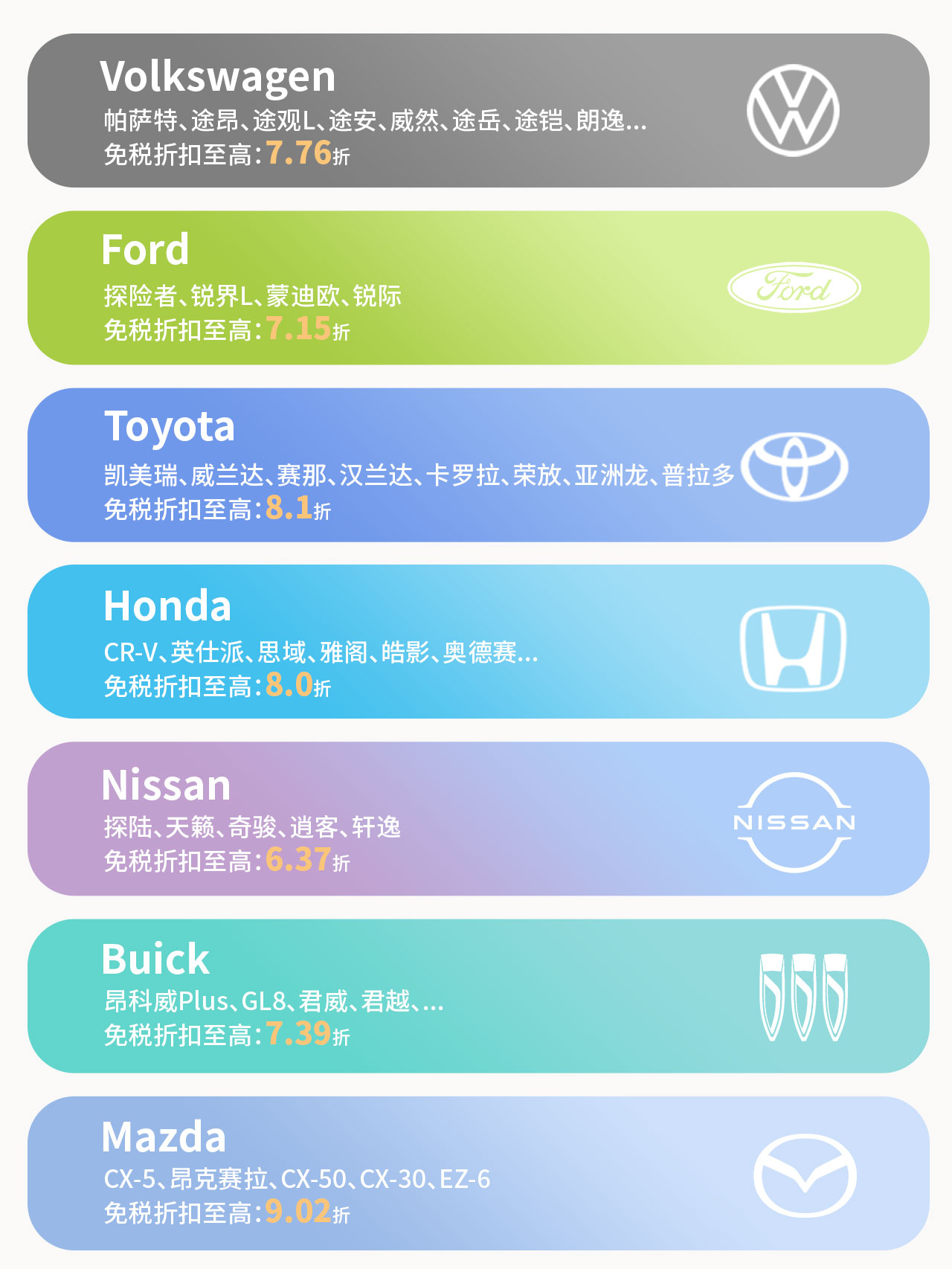 中企誠誼留學生免稅車 中企誠誼留學生免稅車