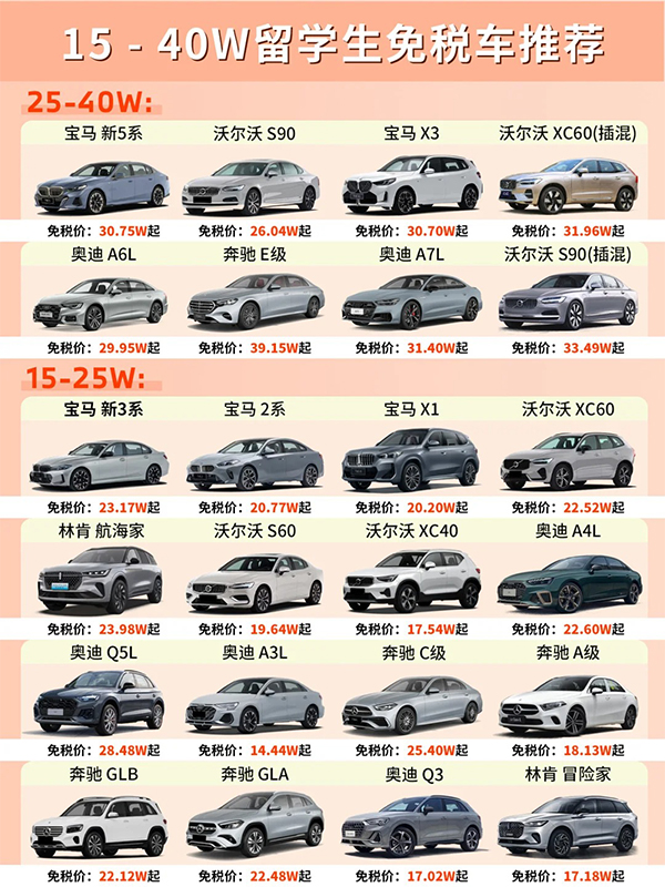 ??留學生15-40W能買到哪些免稅好車？_1_中企誠誼留學生免稅車_來自小紅書網(wǎng)頁版