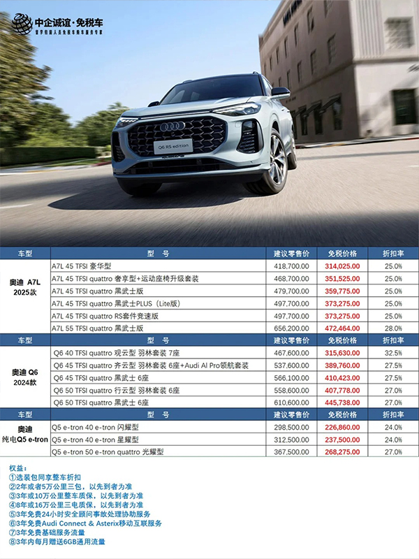 ??留學生15-40W能買到哪些免稅好車？_6_中企誠誼留學生免稅車_來自小紅書網(wǎng)頁版