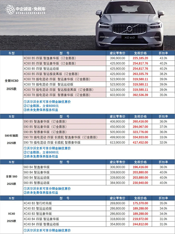??留學生15-40W能買到哪些免稅好車？_7_中企誠誼留學生免稅車_來自小紅書網(wǎng)頁版