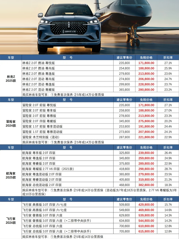??留學生15-40W能買到哪些免稅好車？_8_中企誠誼留學生免稅車_來自小紅書網(wǎng)頁版