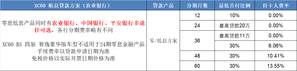 中企誠誼留學生免稅車沃爾沃分期方案 中企誠誼留學生免稅車沃爾沃分期方案
