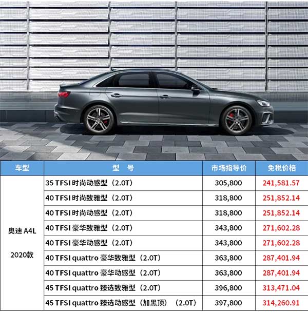 奧迪三季度留學(xué)生免稅價(jià)格正式發(fā)布！_06.jpg